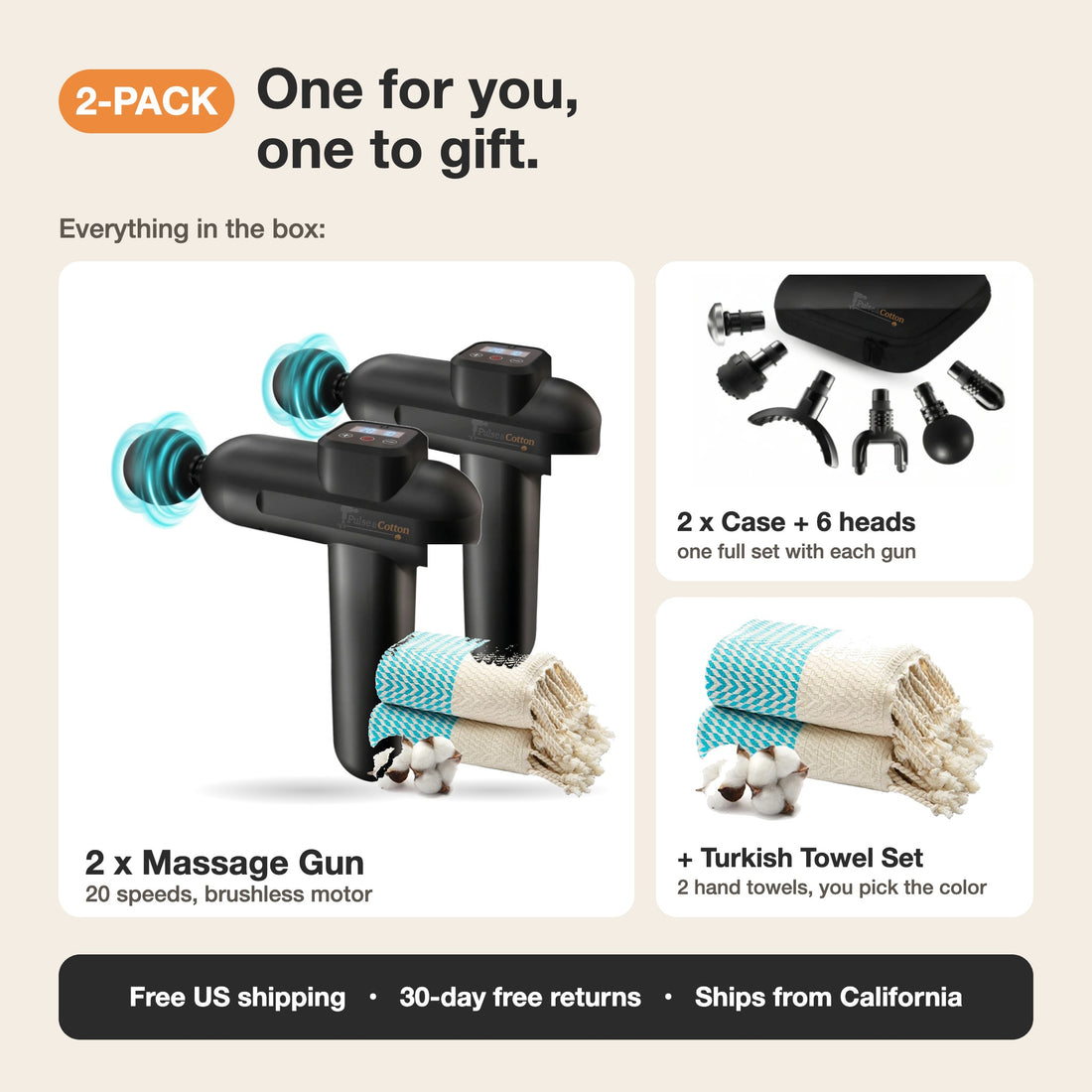 Massage gun 2-pack, what is in the box: 2 massage guns, 2 cases with 6 heads each, Turkish towel set