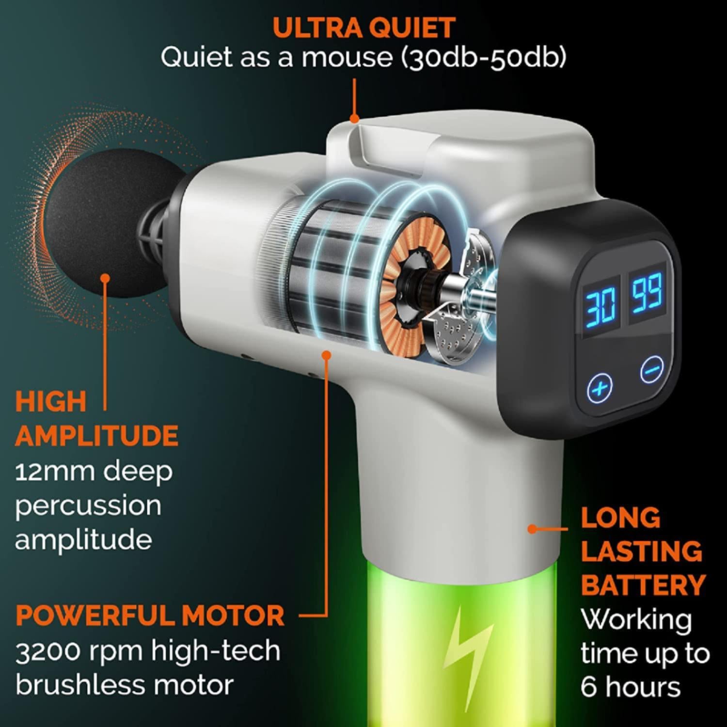 30 Speed Massage Gun  Professional Percussion Deep Tissue Massager