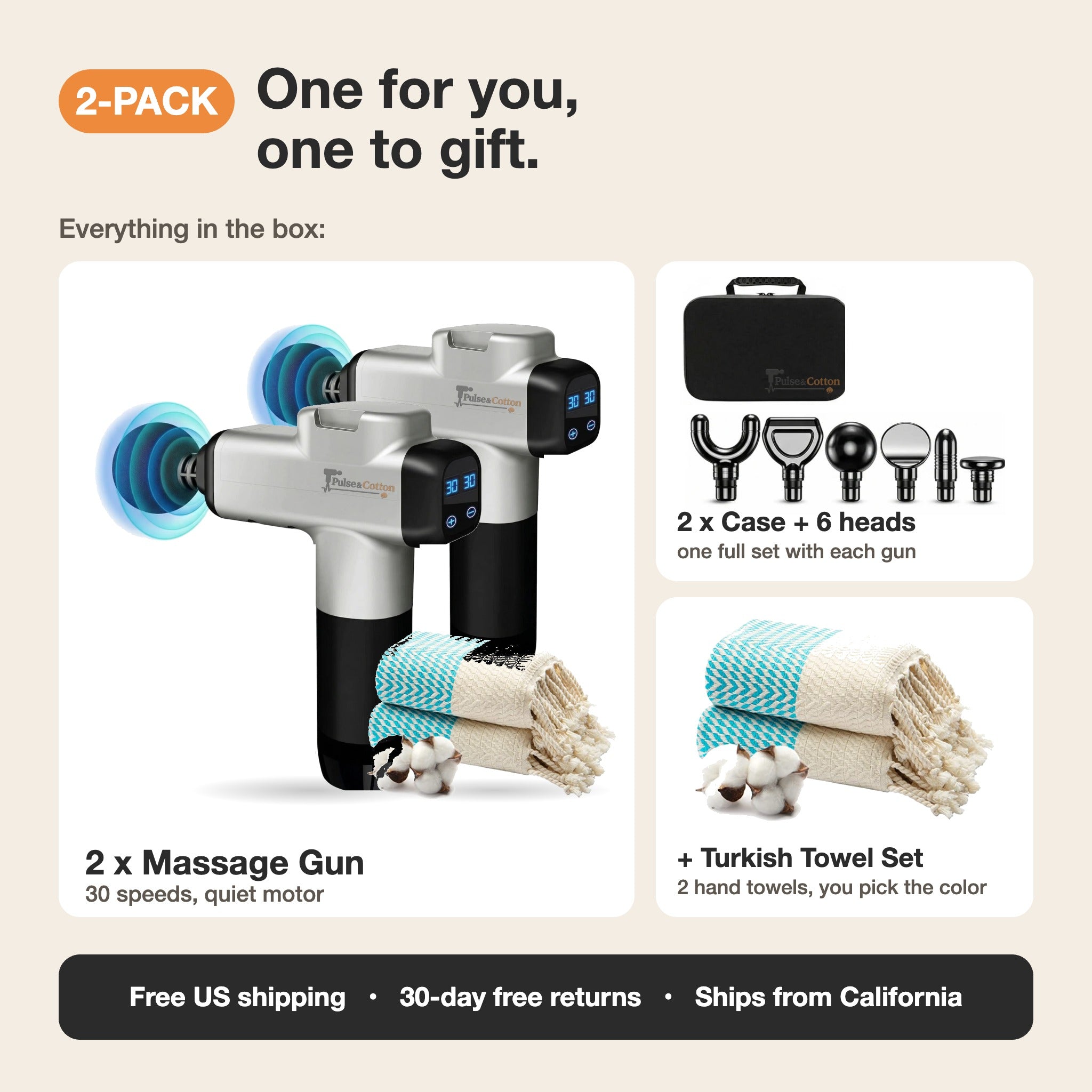 Massage gun 2-pack, what is in the box: 2 massage guns, 2 cases with 6 heads each, Turkish towel set